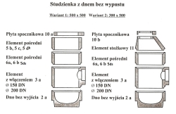 Wpust betonowy 450 element pośredni 6d, H570 mm